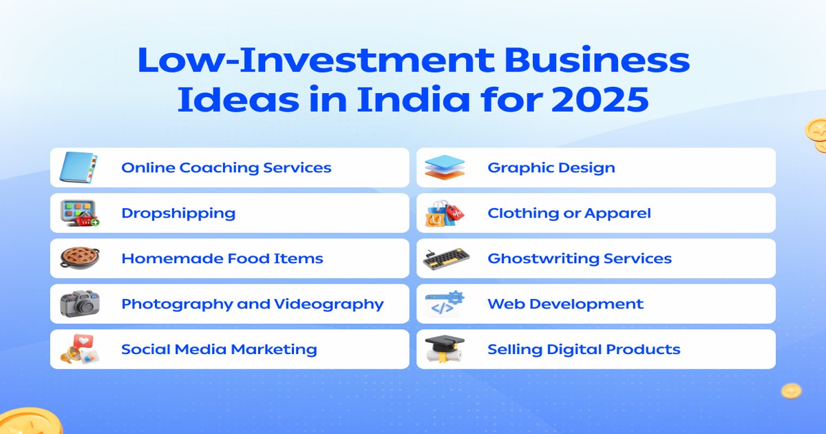 7 हजार में शुरू करें ये बिजनेस: Earn 40K Monthly with these SUPER HIT Ideas, आ गई बड़ी खुशखबरी