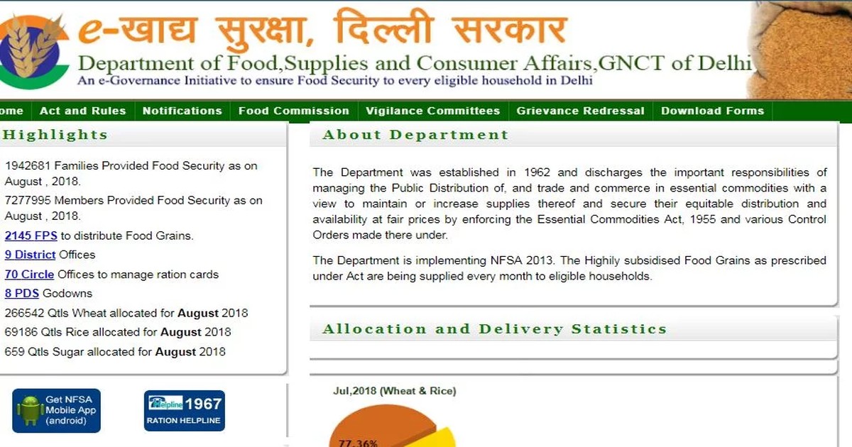 दिल्ली में नया राशन कार्ड कैसे बनाएं: Delhi New Ration Card 2024 Apply Online Step-by-Step, गरीब परिवारों के लिए बड़ी खुशखबरी